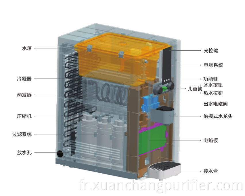Mini comptoir top ro Table Top Dispensateur Distor Table Purificateur d'eau supérieur
